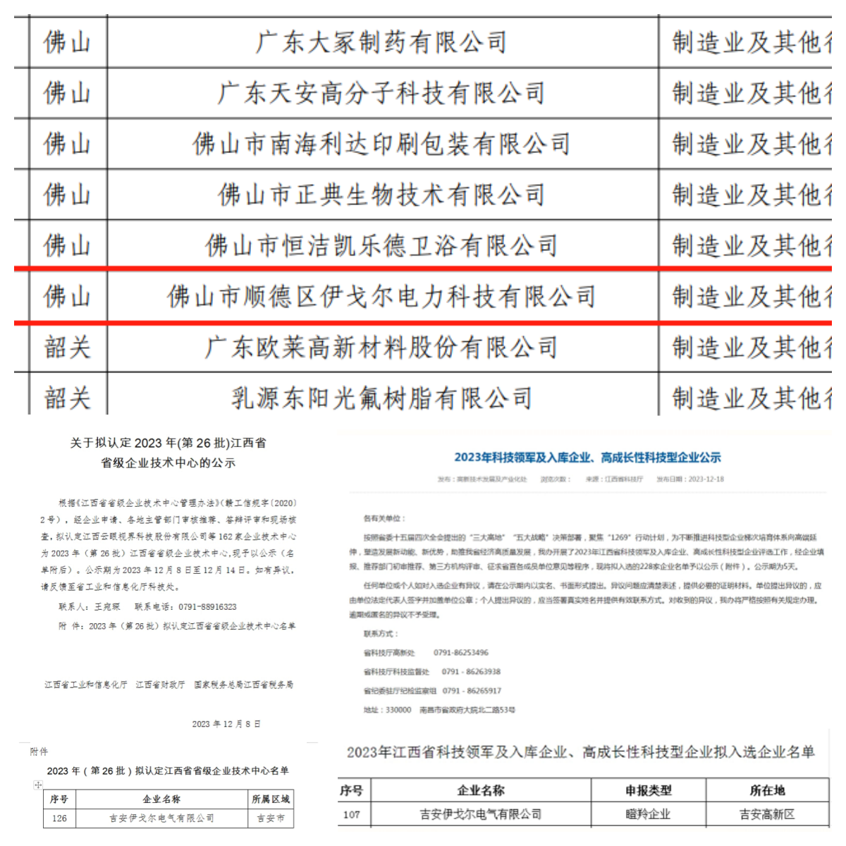 伊戈尔,驱动器,开关电源荣获政府奖项
